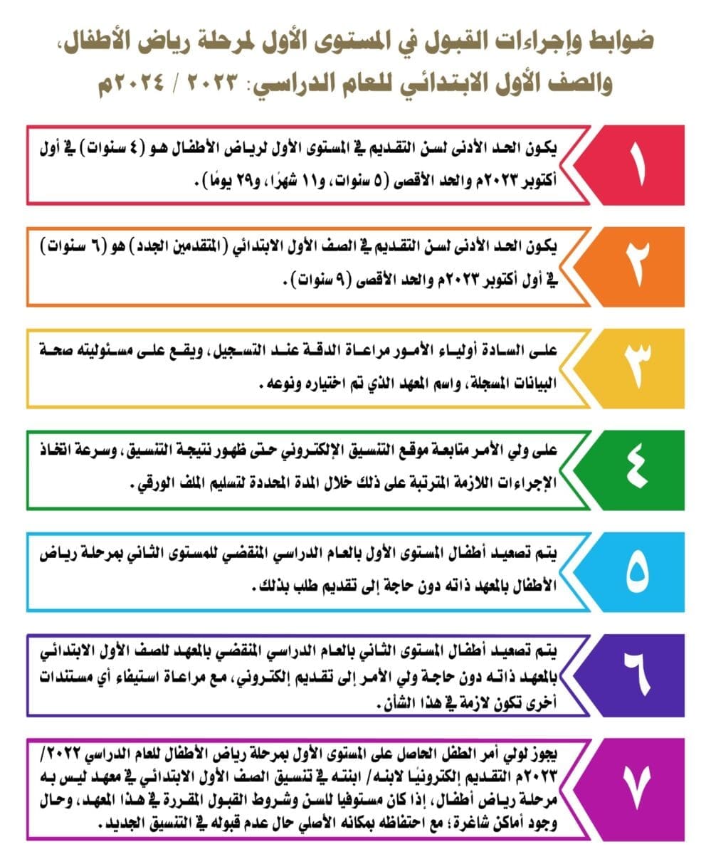 بوابة الازهر تقديم رياض الاطفال