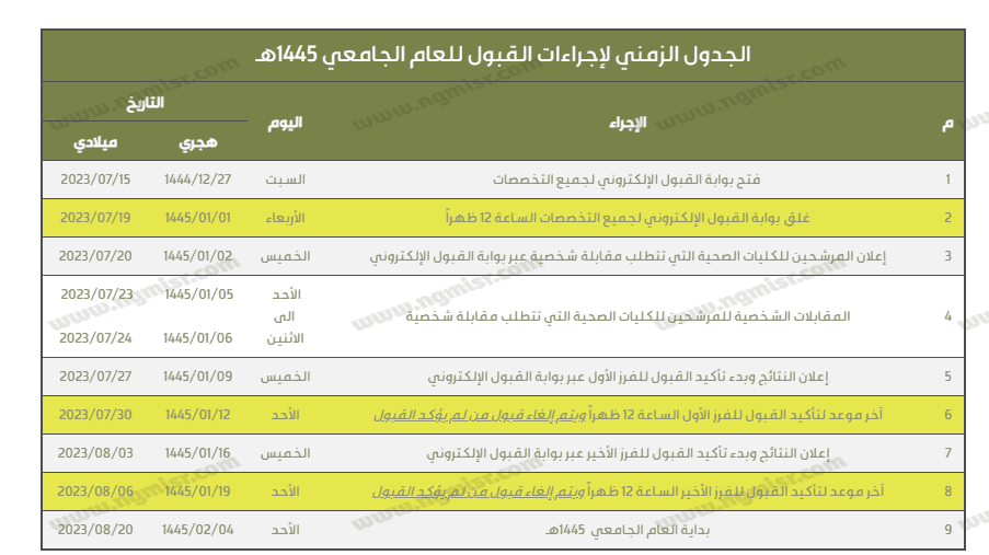 صورة 1