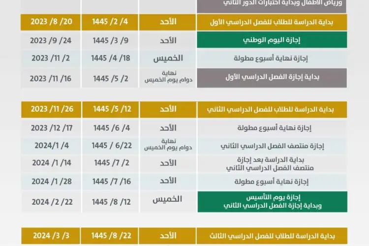 إجازات العام الدراسي 1445