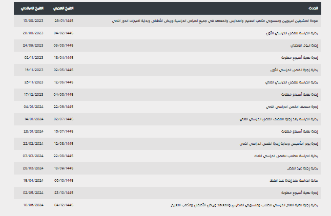 التقويم الجديد 1445