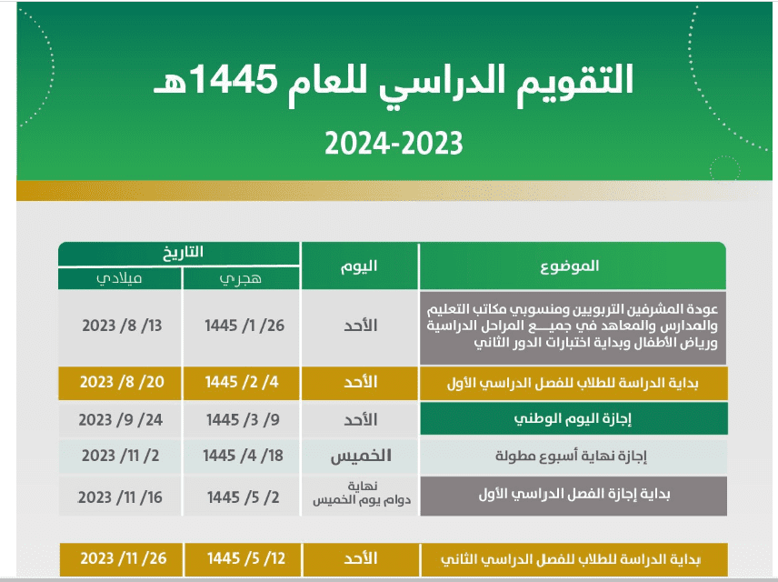 صورة 1