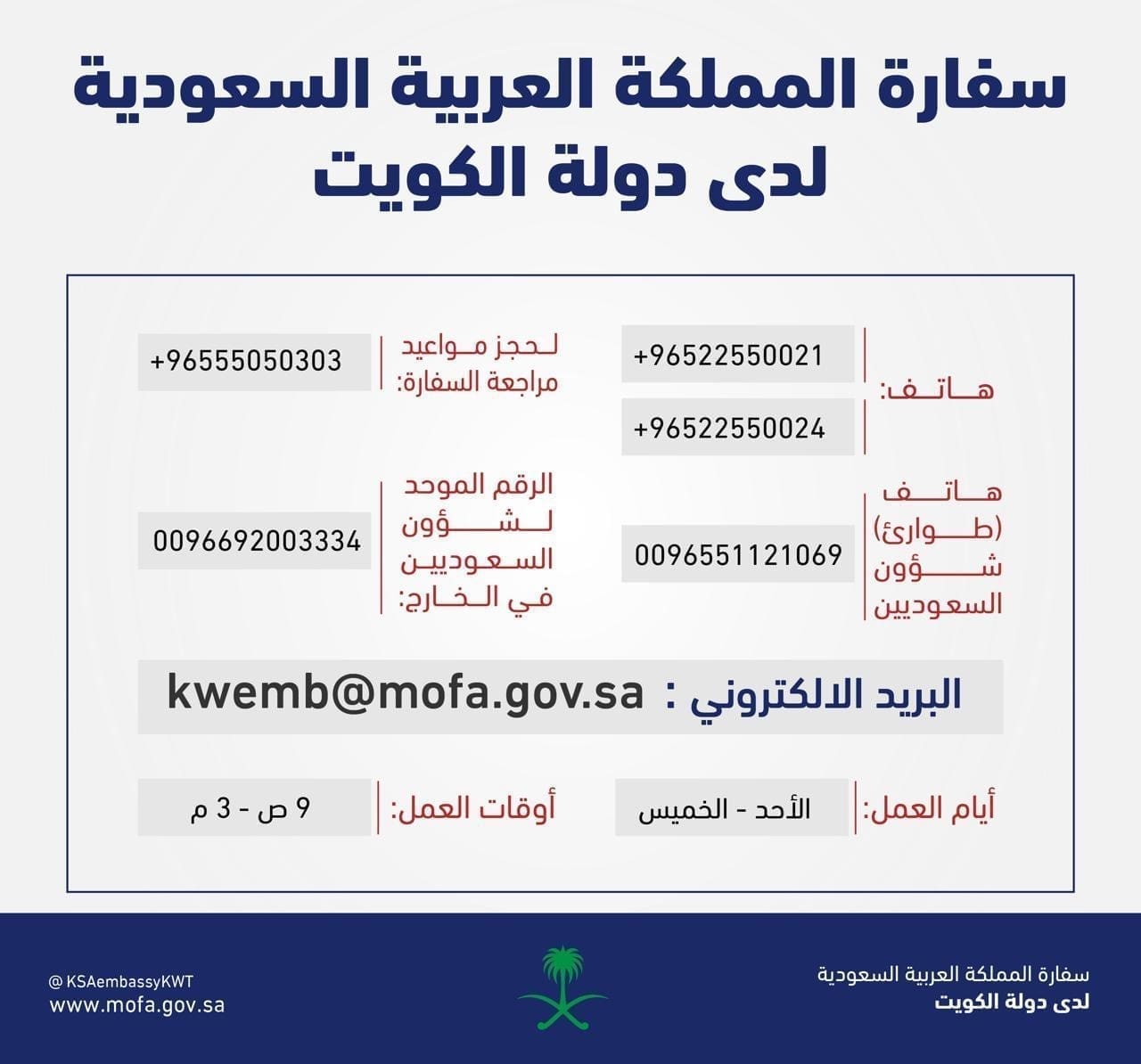 المخالفات المرورية الكويت
