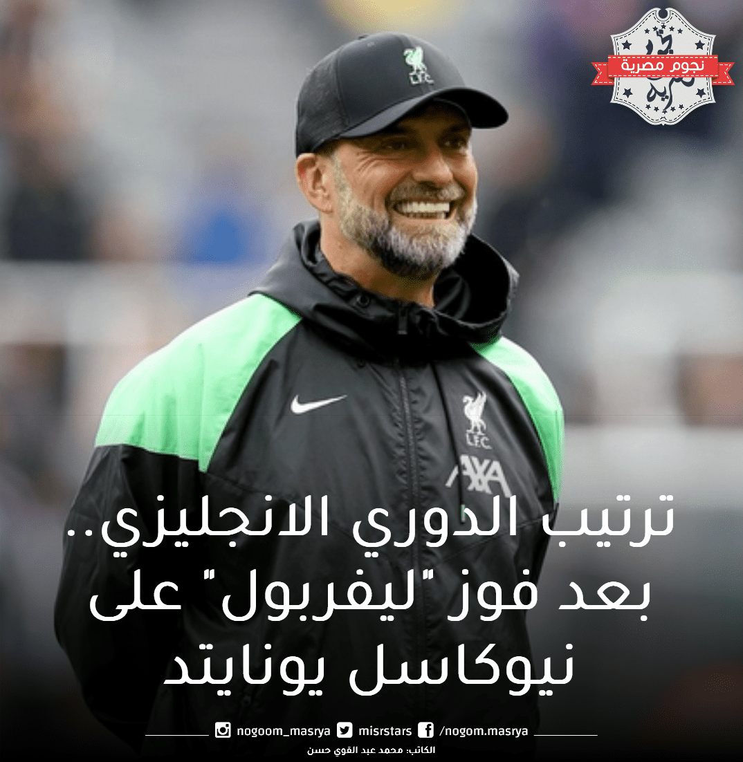 ترتيب الدوري الانجليزي.. بعد فوز "ليفربول" 