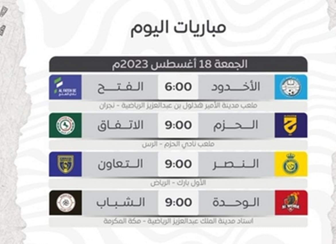 ترتيب الدوري السعودي