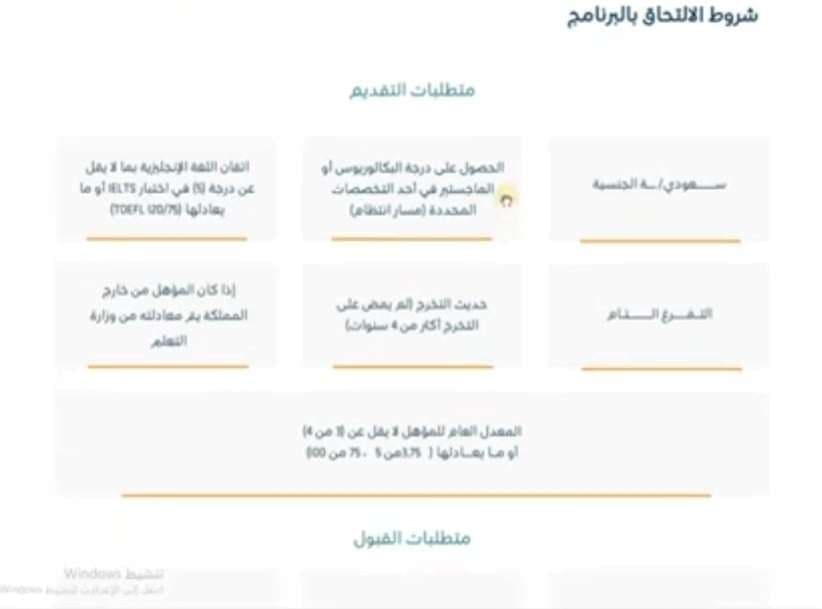 شروط برنامج جدير 