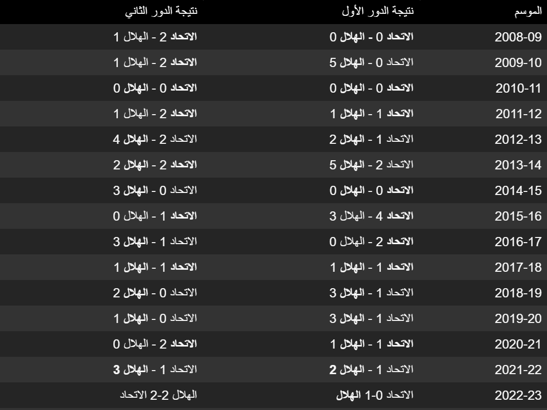 صورة 1