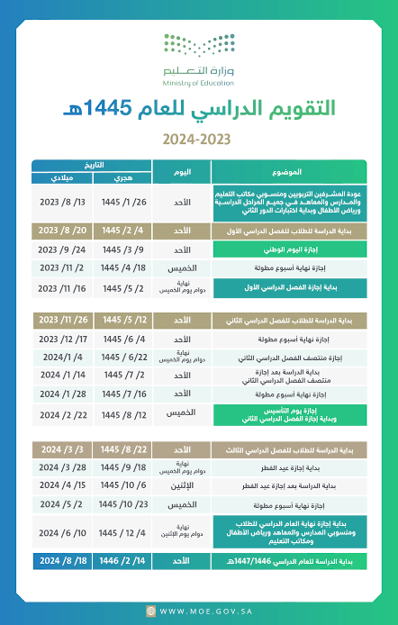 مدة الدراسة في الفصل الأول 1445