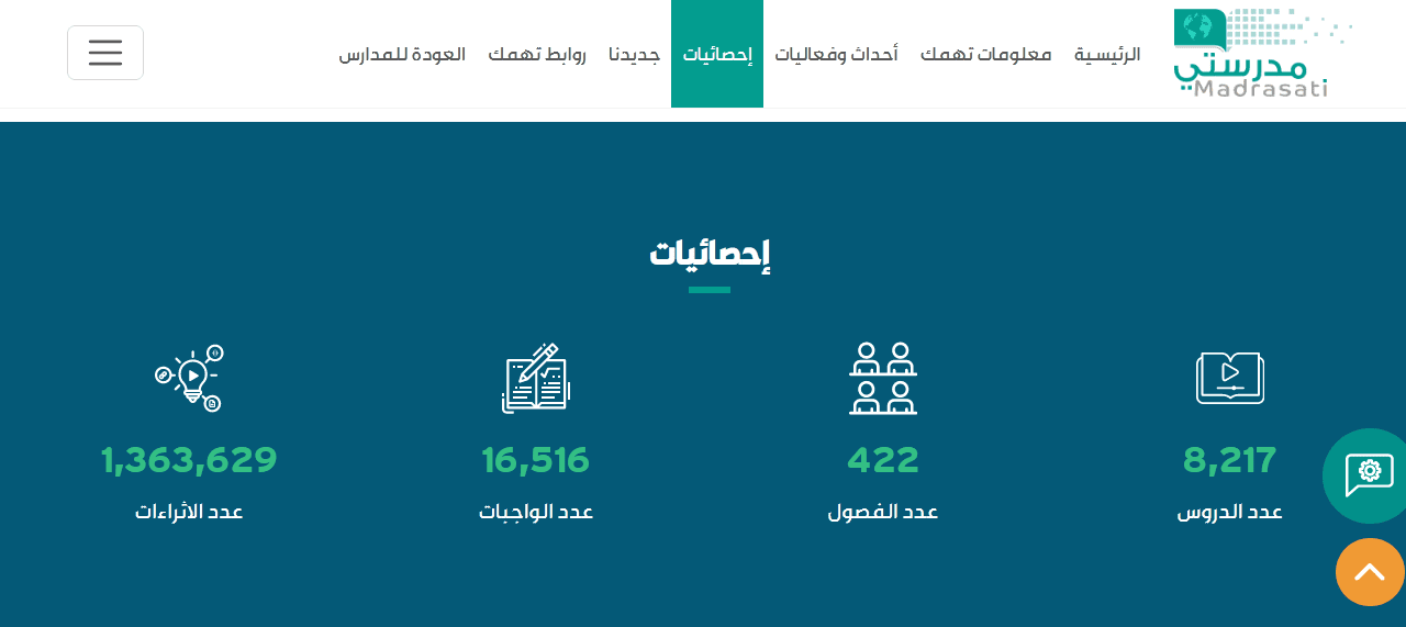 احصائيات منصة مدرستي