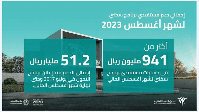 إيداع راتب سكني في حسابات المواطنين السعوديين