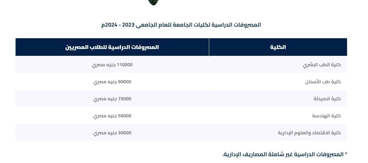 صورة 1