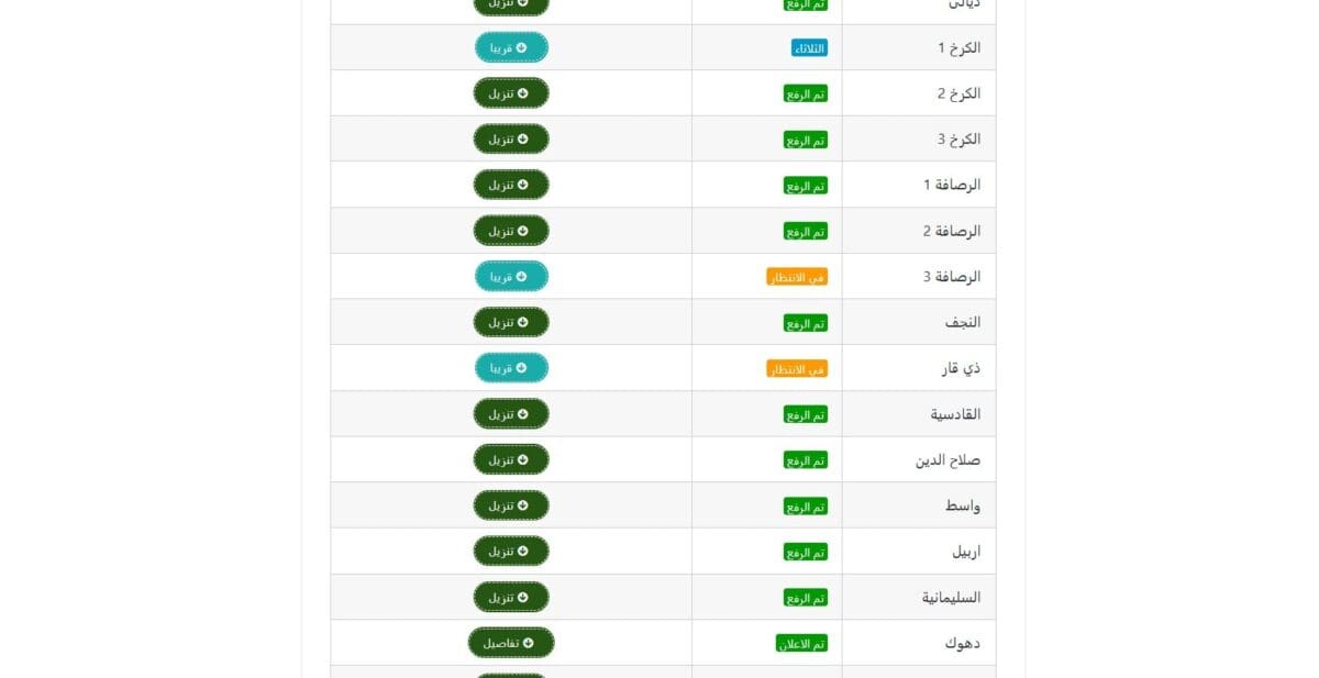 صورة 2