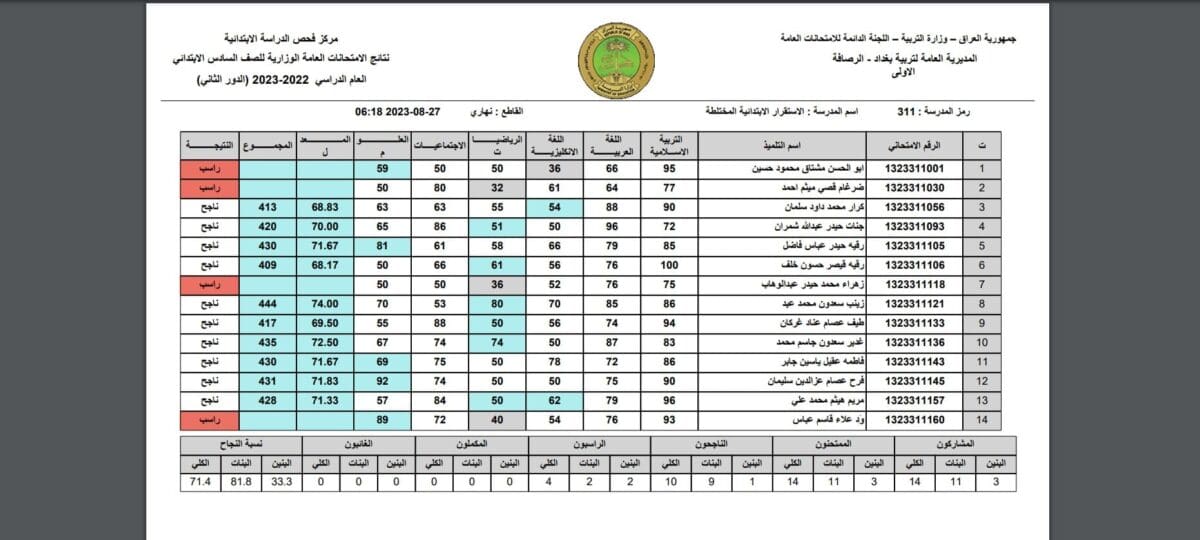 صورة 5