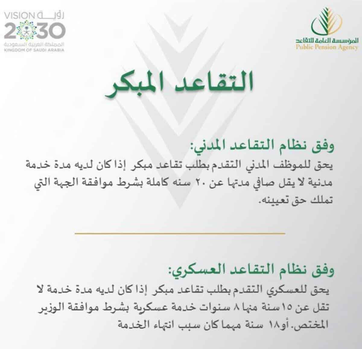ضوابط التقاعد المبكر في السعودية 1445
