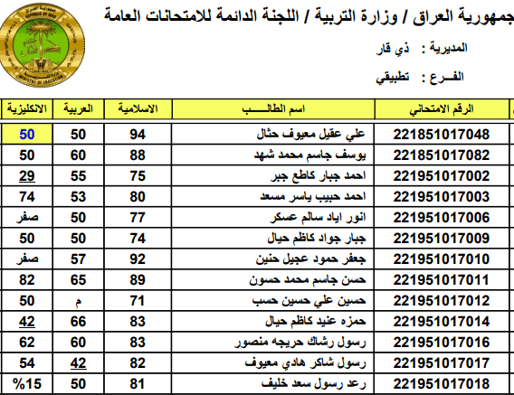 صورة 1