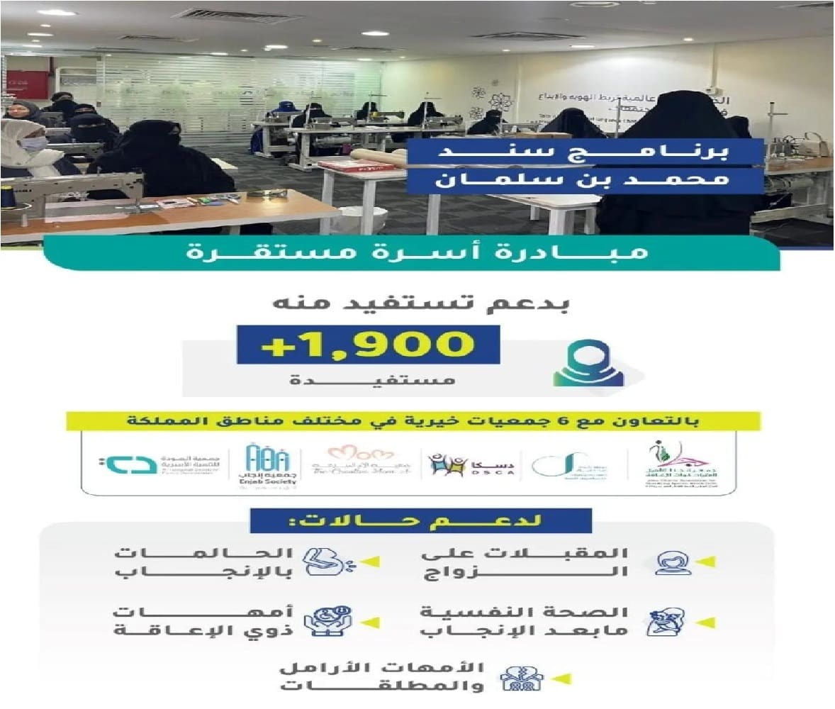 تفاصيل مبادرة أسرة مستقرة