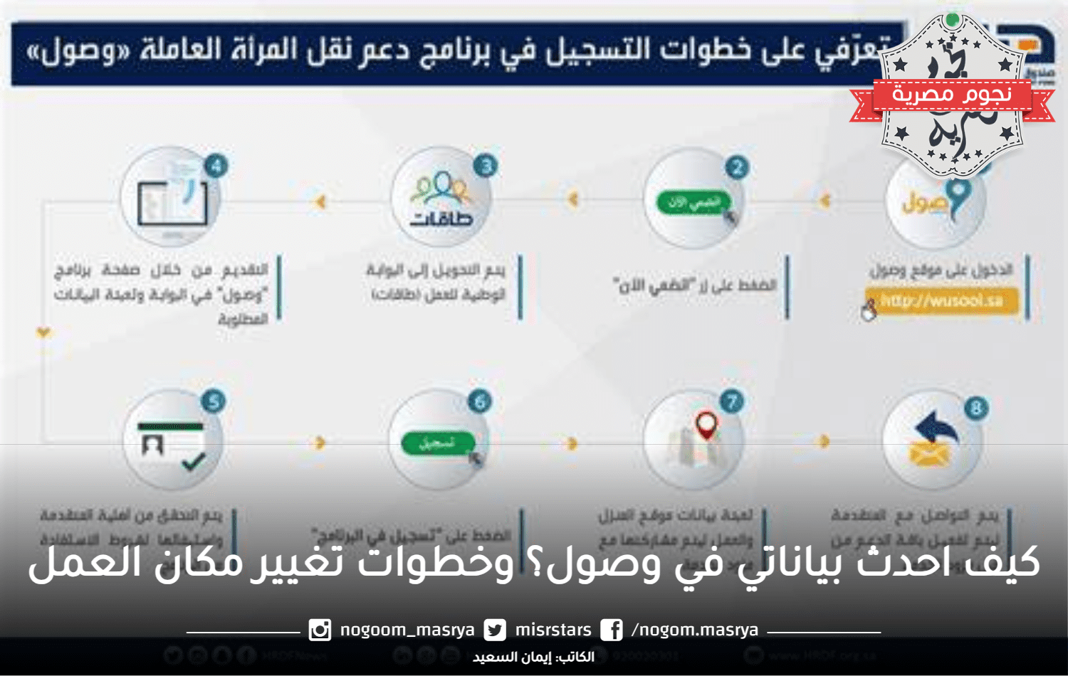 دعم نقل المرأة العاملة