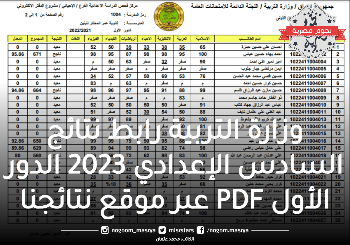 نتائج السادس الإعدادي 2023 الدور الأول
