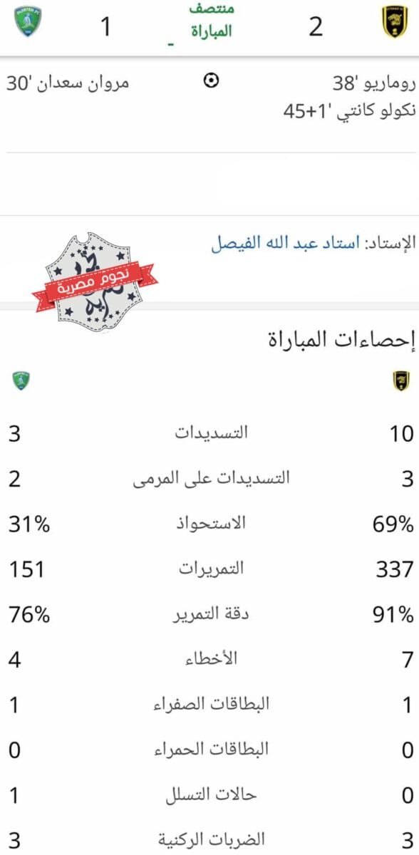 إحصائيات الشوط الأول من مباراة الاتحاد والفتح في الدوري السعودي (مصدر الصورة. إحصائيات جوجل)