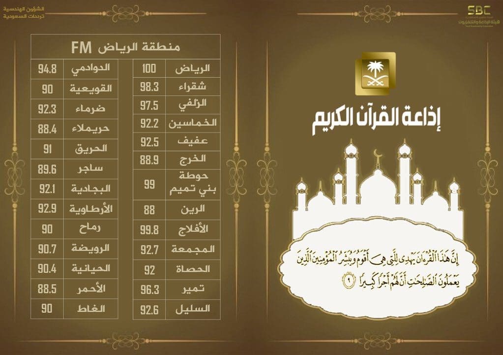 تردد إذاعة القرآن الكريم الرياض