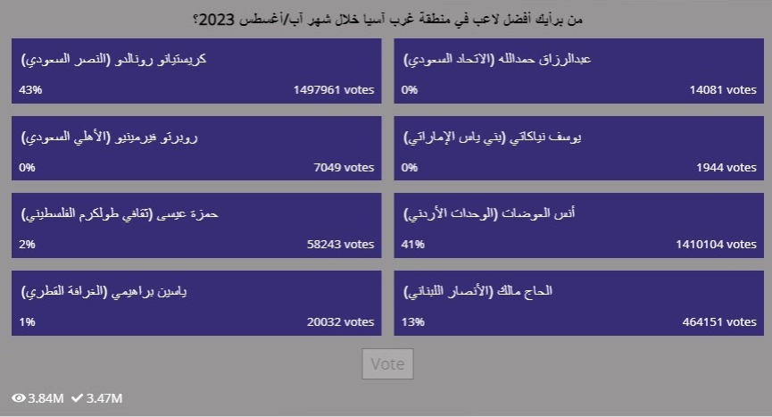 المرشحون لجائزة أفضل لاعب في غرب آسيا لشهر أغسطس