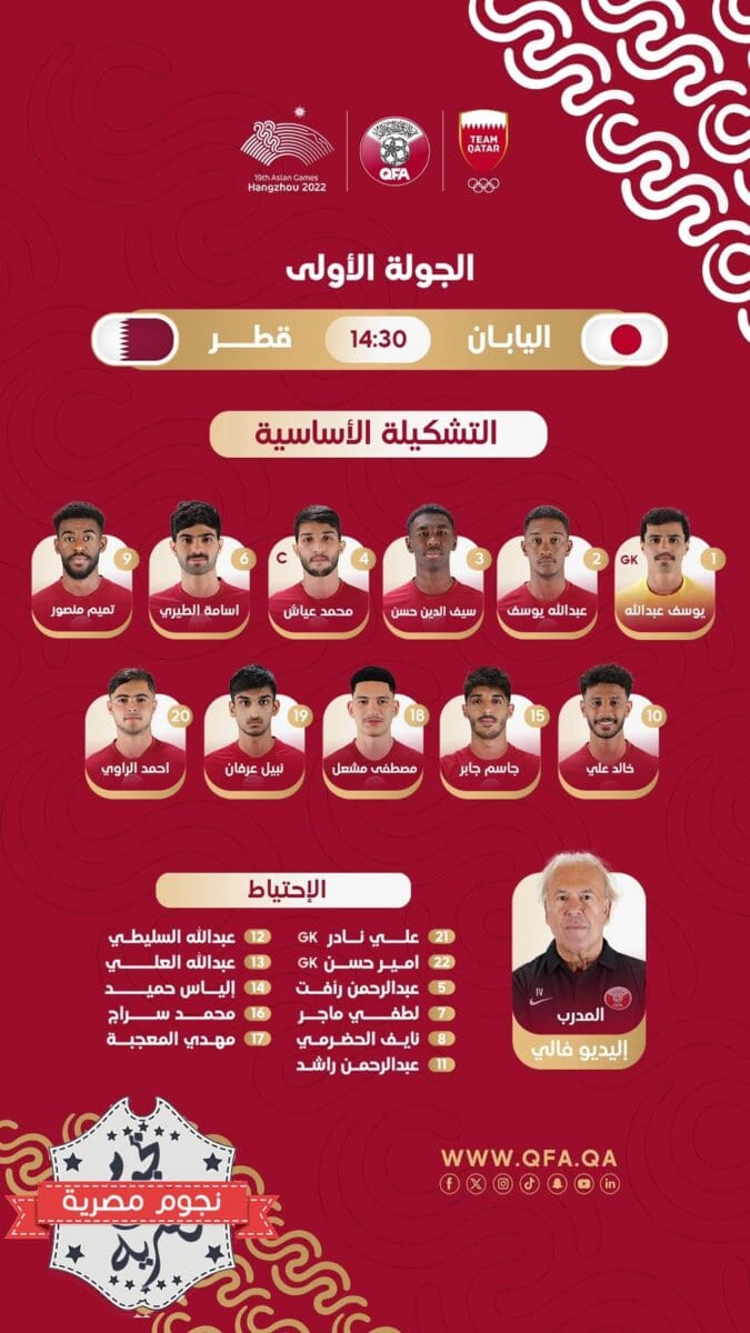 تشكيل المنتخب القطري الأولمبي في مواجهة اليابان في دورة الألعاب الآسيوية (مصدر الصورة. حساب العنابي في إكس)