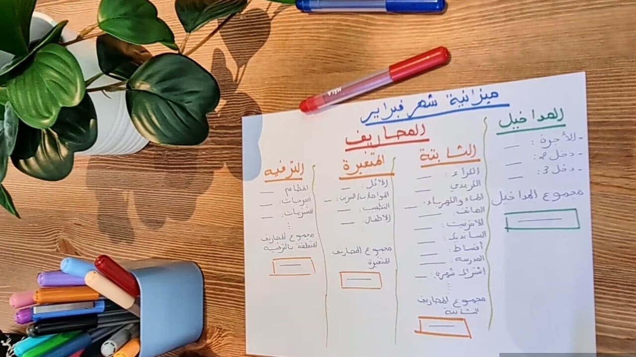 إنشاء ميزانية شهرية بخطوات بسيطة وفعالة للتحكم في النفقات 