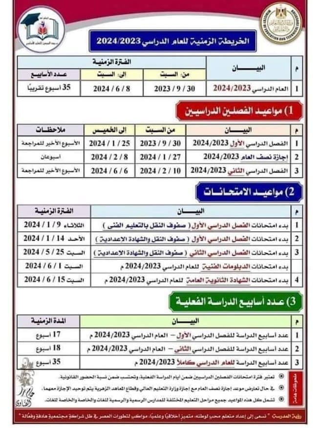 صورة 1