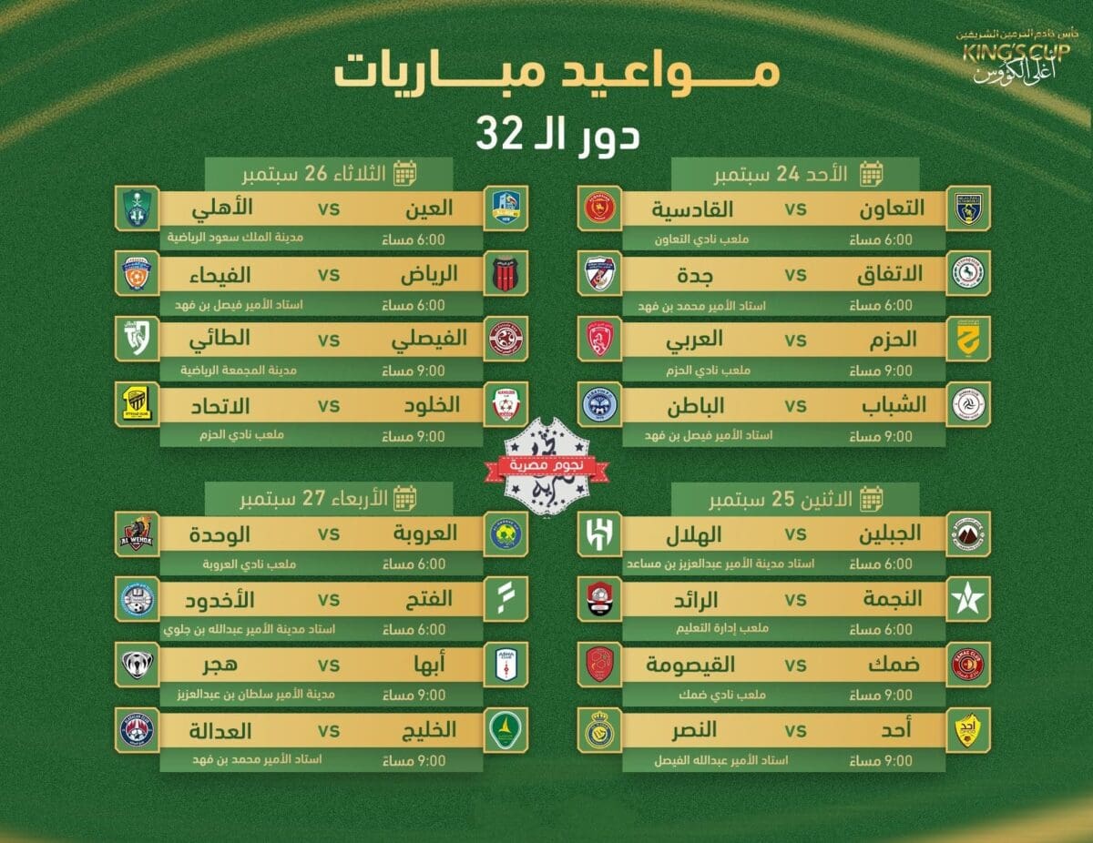 مواعيد مباريات دور الـ32 في كأس خادم الحرمين الشريفين 2024 «أغلى الكؤوس» (مصدر الصورة. حساب البطولة تويتر)