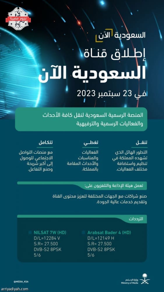 تردد قناة السعودية الآن