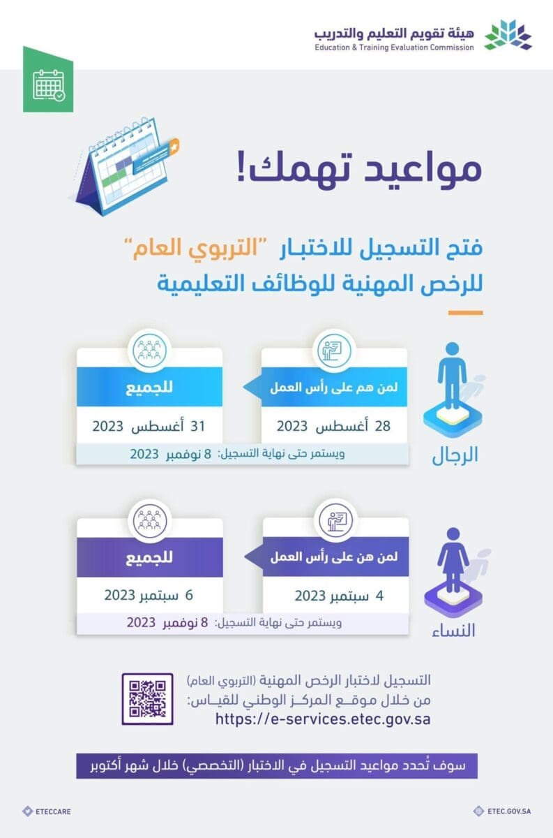 تسجيل اختبار الرخصة المهنية 1445