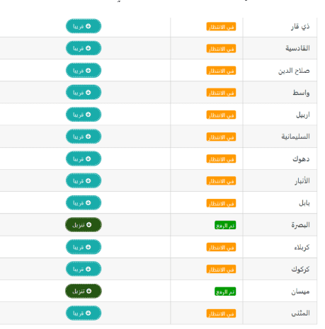 نتائج الاعتراضات السادس الاعدادي 2023 