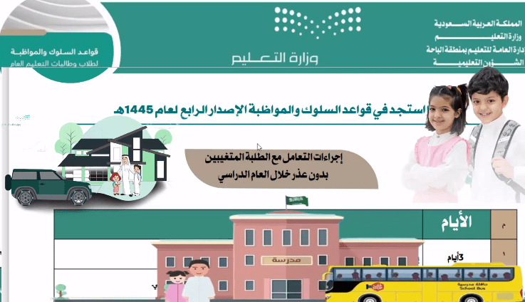 كيفية التعامل مع الطلاب المتغيبين دون عذر خلال العام الدراس