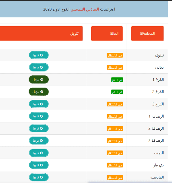 نتائج الاعتراضات السادس الاعدادي 2023 