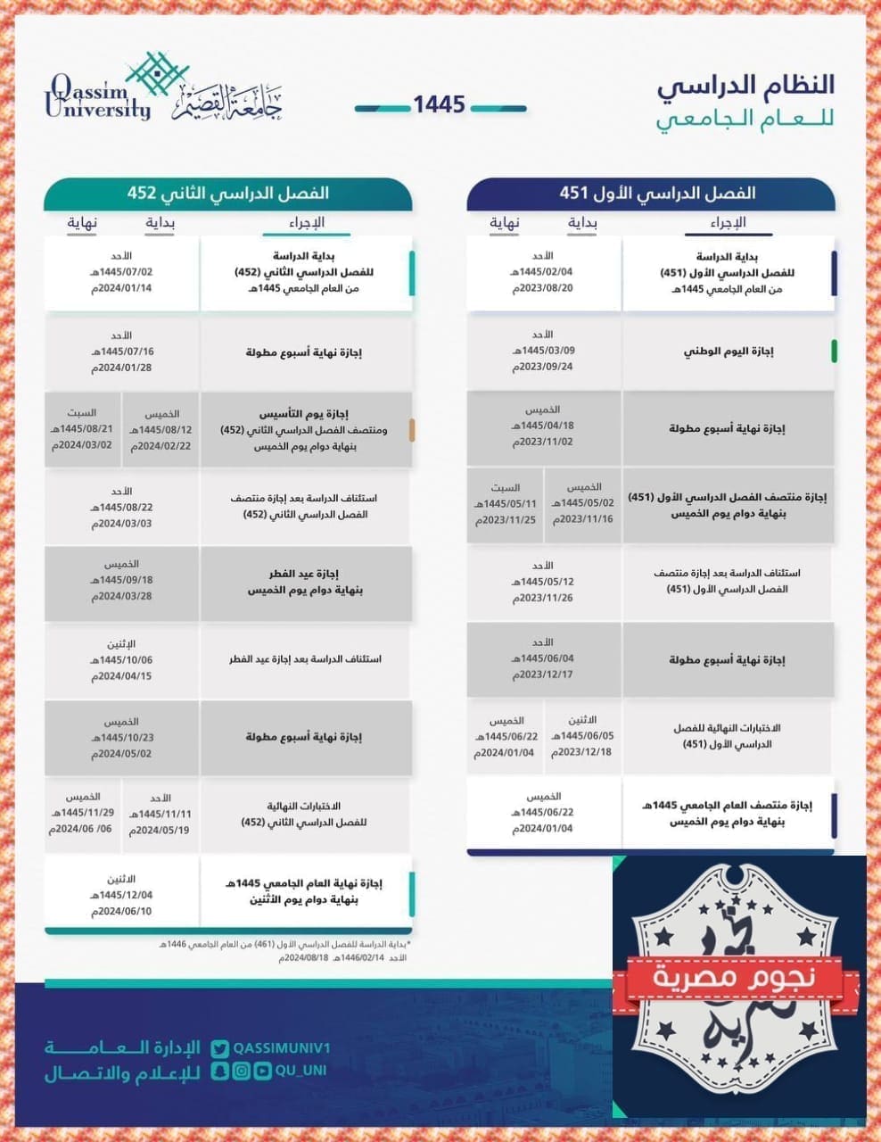  جامعة القصيم