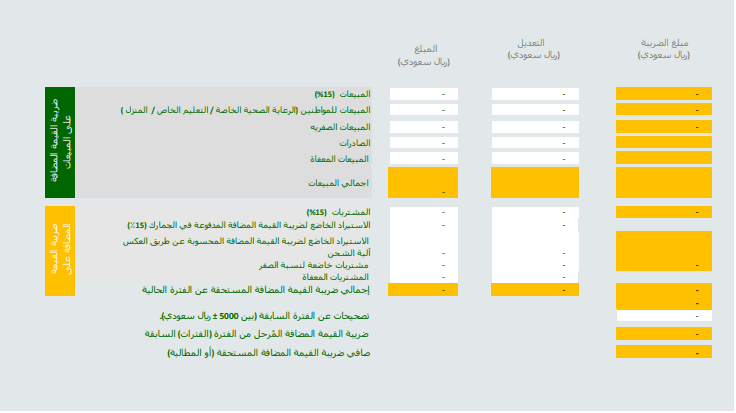 هيئة الزكاة والضريبة الجمارك