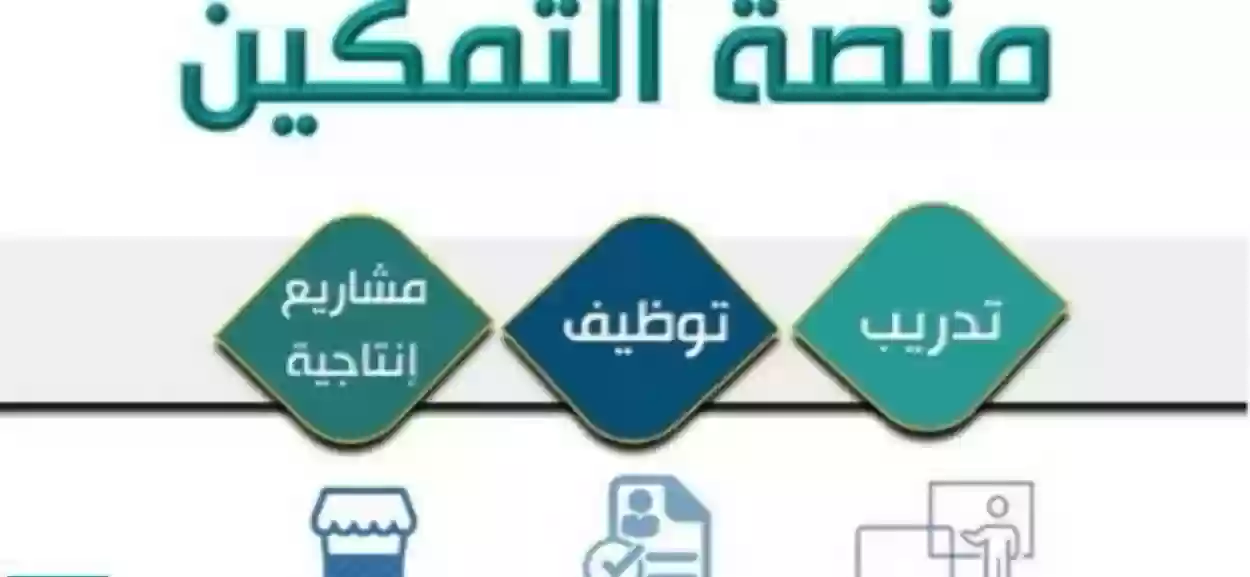 مسارات تمكين الضمان الاجتماعي