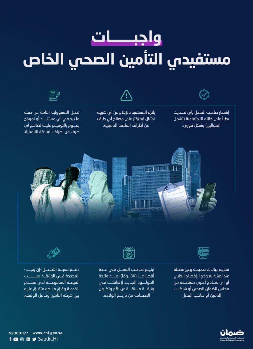 تعرف على واجبات مستفيدي الضمان الصحي في السعودية