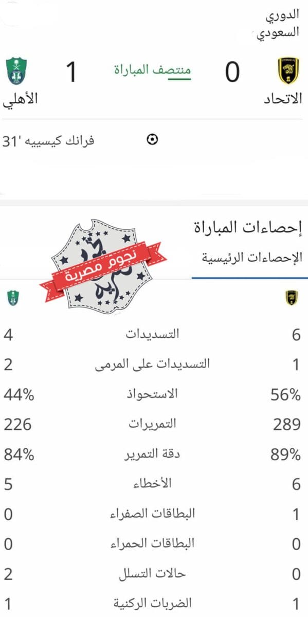 إحصائيات الشوط الأول من مباراة الاتحاد والأهلي (المصدر. إحصائيات جوجل)