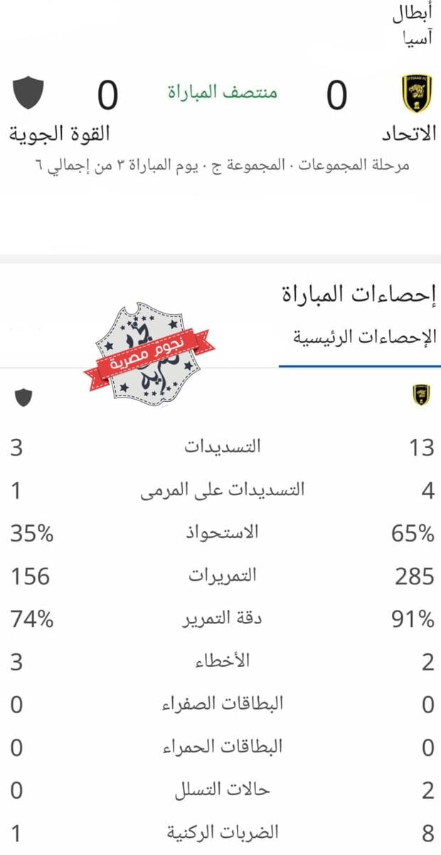 إحصائيات الشوط الأول من مباراة الاتحاد والقوة الجوية في دوري أبطال آسيا (المصدر. إحصاءات جوجل)