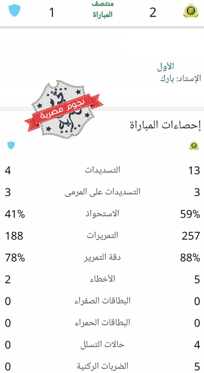 إحصائيات الشوط الأول من مباراة النصر وأبها في دوري روشن (المصدر. إحصائيات جوجل)