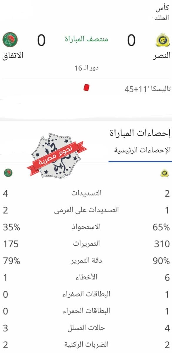 إحصائيات الشوط الأول من مباراة النصر والاتفاق (المصدر. إحصاءات جوجل)