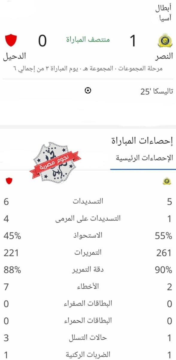 إحصائيات الشوط الأول من مباراة النصر والدحيل في دوري أبطال آسيا (المصدر. إحصاءات جوجل)