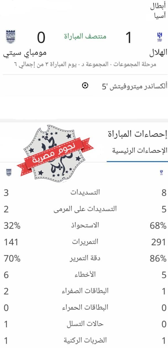 إحصائيات الشوط الأول من مباراة الهلال ومومباي في البطولة الآسيوية (المصدر. إحصاءات جوجل)