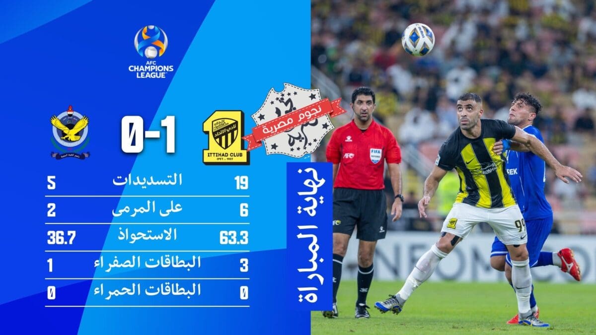 إحصائيات مباراة الاتحاد والقوة الجوية في دوري أبطال آسيا (المصدر. حساب البطولة تويتر)