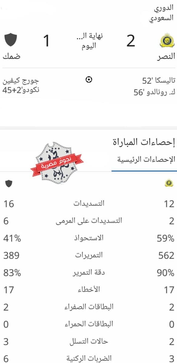 إحصائيات مباراة النصر ضد ضمك بدوري روشن (المصدر. إحصائيات جوجل)