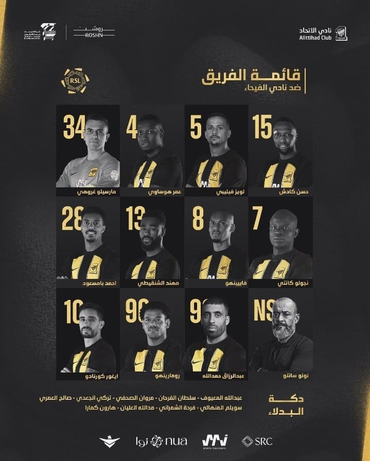 تشكيلة الاتحاد المتوقعة ضد الفيحاء