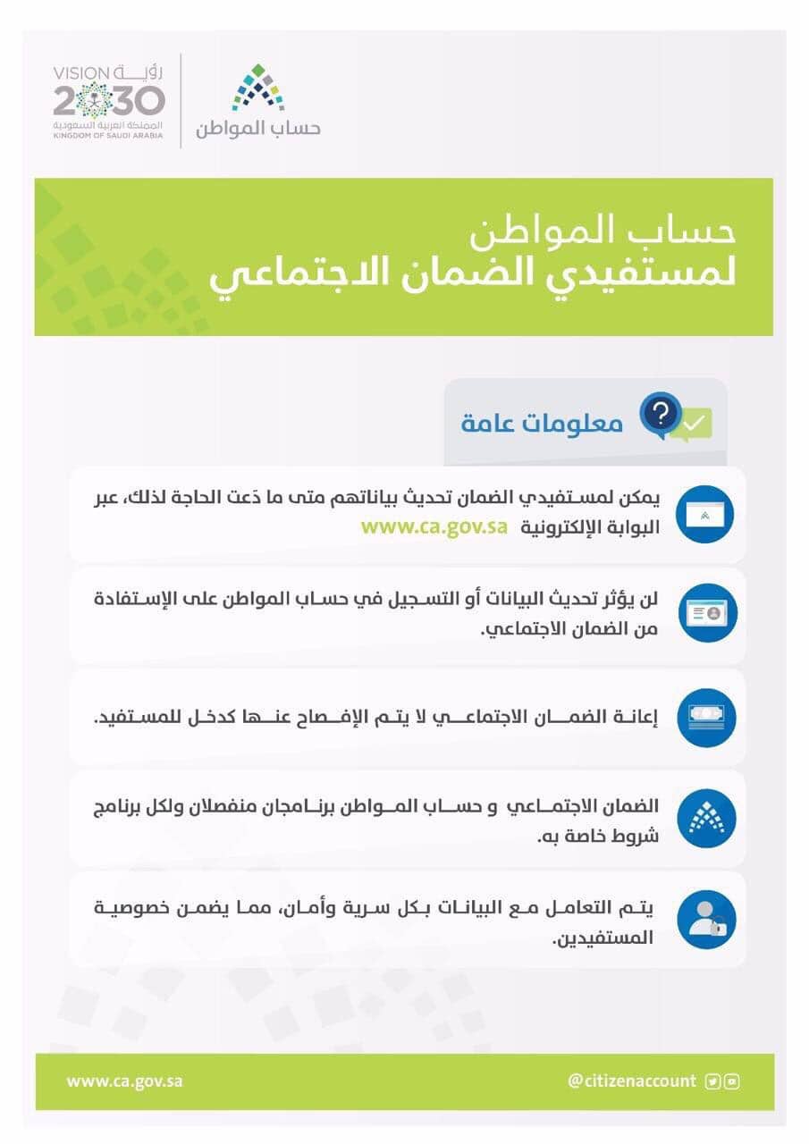 حقيقة انقطاع حساب المواطن عن مستفيدي الضمان