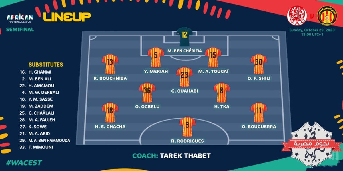 قائمة الترجي التونسي ضد الوداد المغربي في دوري السوبر الأفريقي (المصدر. حساب المكشخة تويتر)