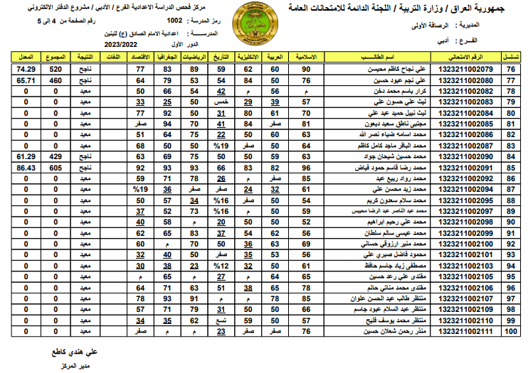 نتائج السادس إعدادي 2023 pdf