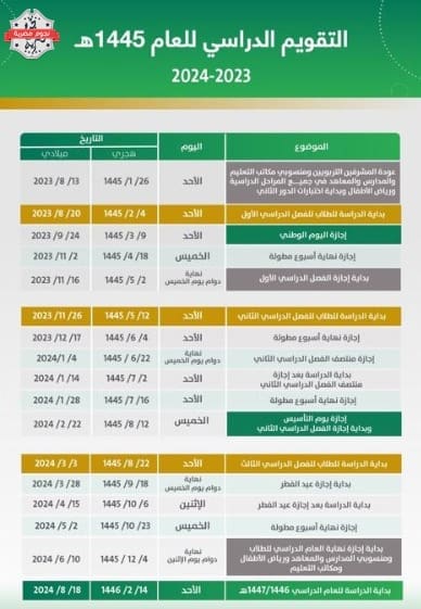 إجازة الترم الأول 1445
